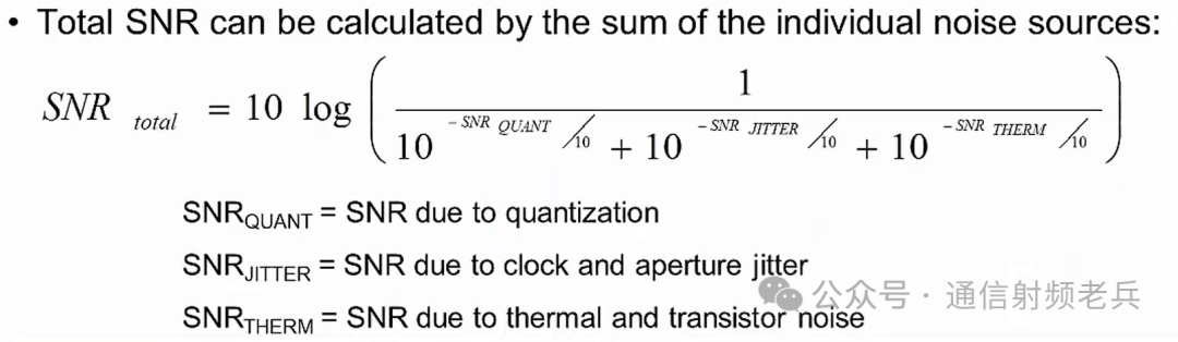 Understanding the Differences Between SNR and NSD in ADC/DAC