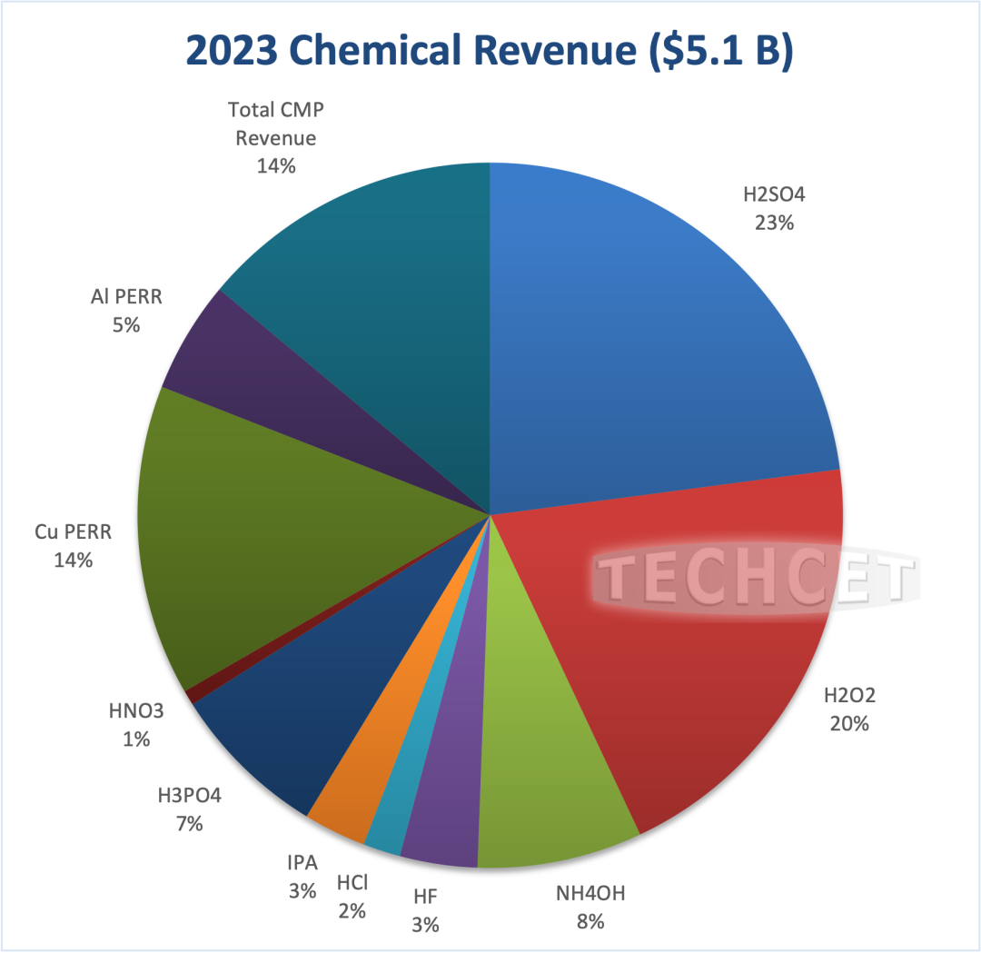 Will Japan Cut Off Semiconductor Manufacturing?