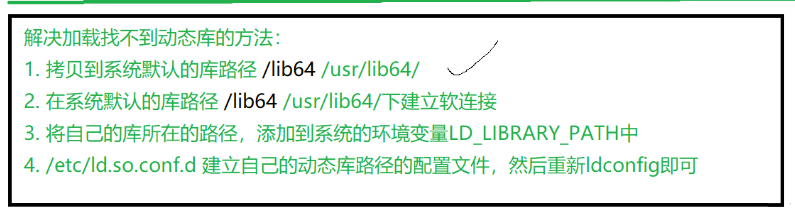 Comprehensive Analysis of Static and Dynamic Libraries! Make Your Linux More Efficient and Intelligent!