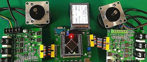 Step-by-Step Guide to Setting Up an Embedded Web Server on a Development Board