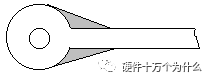 Parameters Related to PCB Pad Design Process
