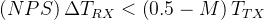 Basics of UART Communication