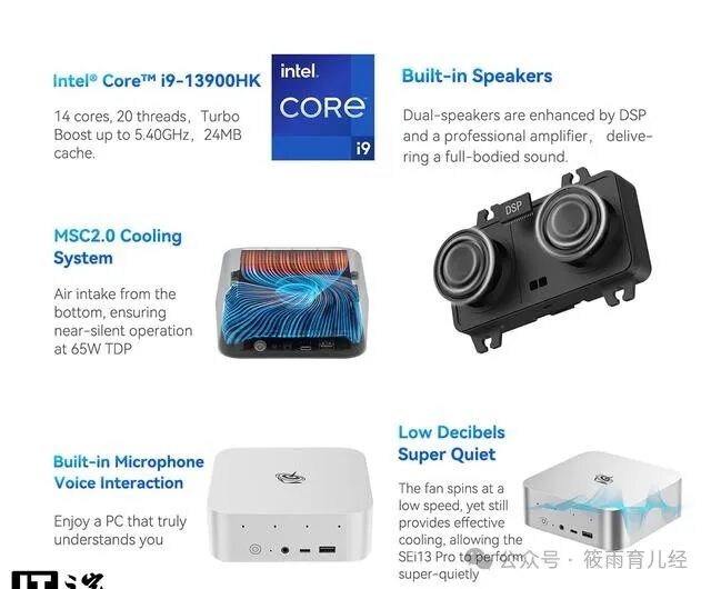 The Compact i9 Mini PC with Built-in Speakers and Microphone: A Revolution in Voice Interaction