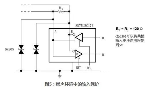 Complete Guide to RS-485 Interface Circuits: Everything You Need to Know