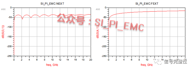 Should the GND (Guard Ground) in PCB Traces Be Retained?