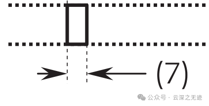 Working Principle of OVM6211 Eye-Tracking Camera (MIPI Timing)