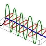 What is the Dielectric Loss Angle of PCB?