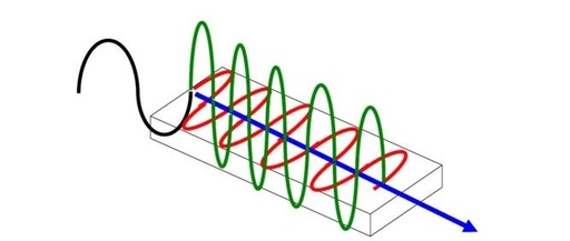What is the Dielectric Loss Angle of PCB?
