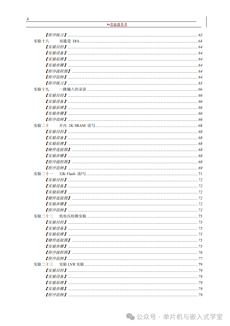 Microcontroller Experiment Guide - Page 113