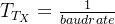 Basics of UART Communication