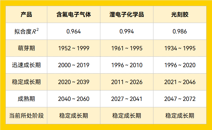 Will Japan Cut Off Semiconductor Manufacturing?