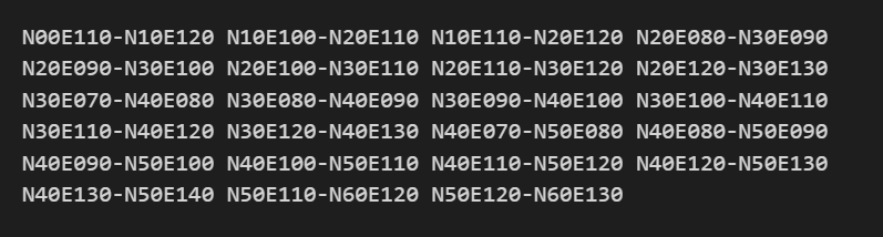 Geospatial Data Processing in Python | 12. Downloading Sliced Data