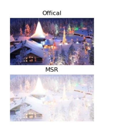 Multi-Scale Retinex (MSR) Convolution
