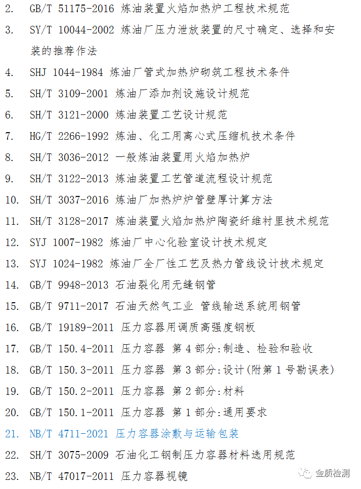 Latest Compilation: List of Laws, Regulations, Rules, and Standards Related to Special Equipment!