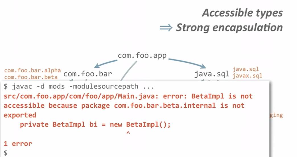 New Features of Java 9