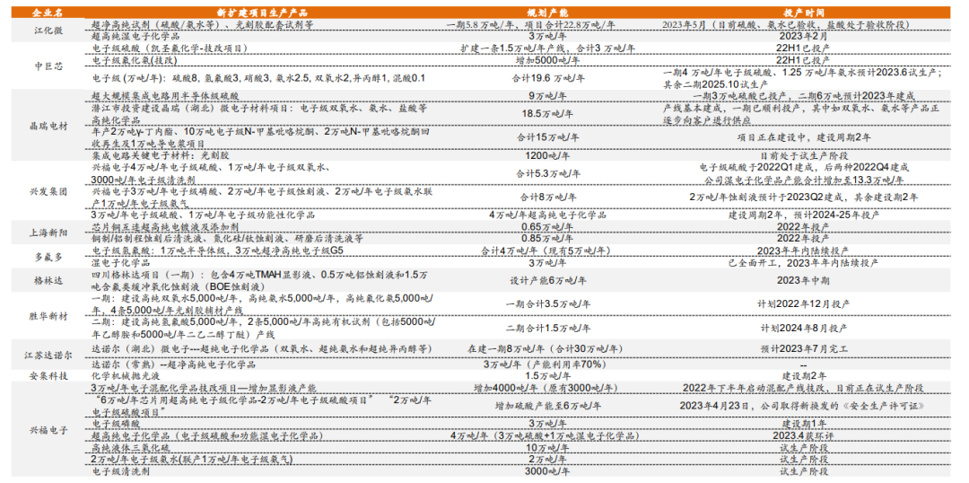 Will Japan Cut Off Semiconductor Manufacturing?