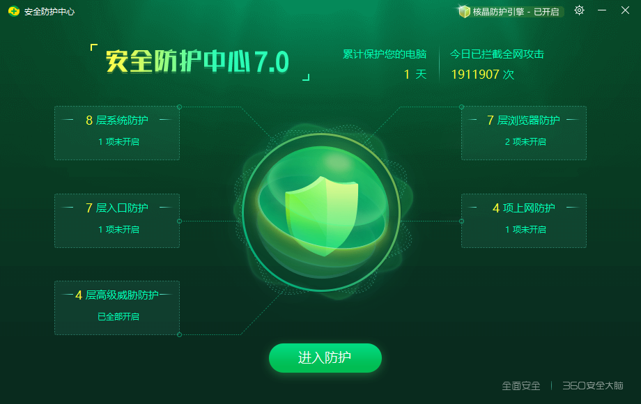 Trojan Detection Using Hardware Virtualization: Discussing a 60-Core Crystal Protection Engine