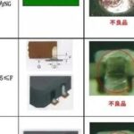 What Items Should Be Inspected on PCBA Boards and What Are the Inspection Standards?
