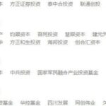 Jiangsu Zhanchip: A Power Management Chip Company