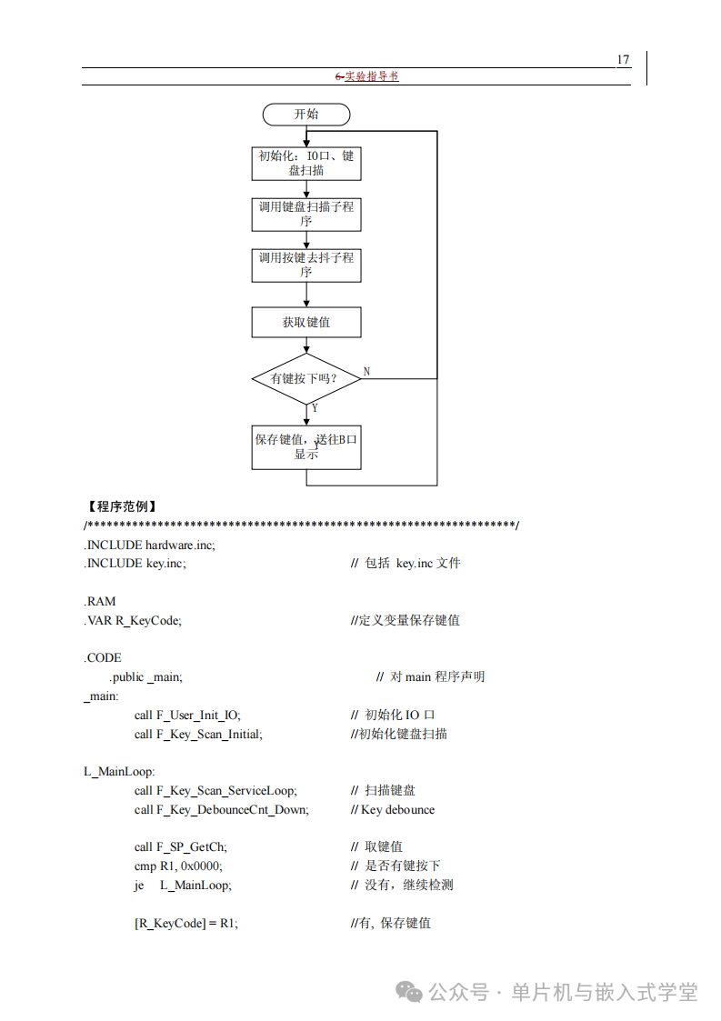 Microcontroller Experiment Guide - Page 113