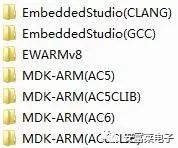 Performance Evaluation of DSP Library: Trigonometric Function Performance in MDK5 AC5, AC6, IAR, and Embedded Studio
