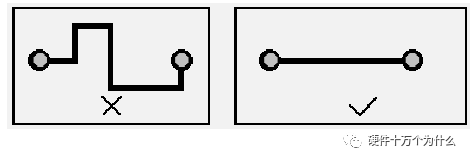 PCB Layout and Routing Guidelines