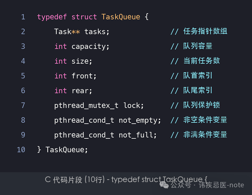 No C++ Standard Library in Embedded Development? Use C Language to Simulate std::future!