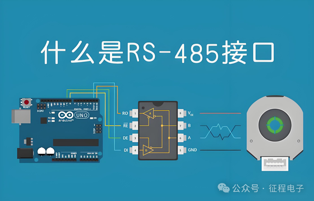 RS-485 Multi-Slave Communication: How to Effectively Avoid Interference Between Devices?