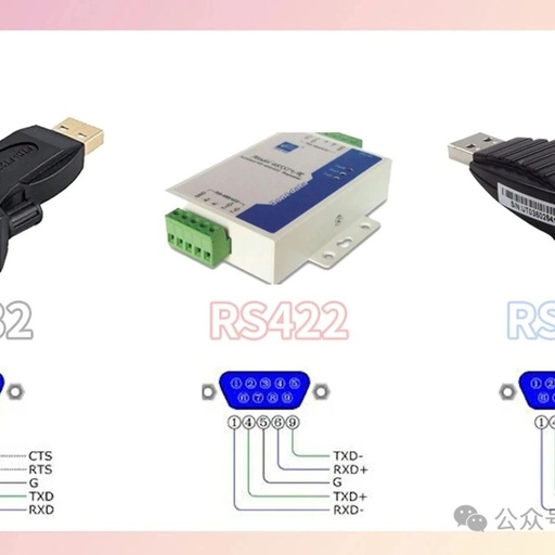 Detailed Explanation of RS-232, RS-485, and RS-422