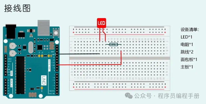 Getting Started with Arduino UNO: Control an LED in 10 Minutes (Includes Code and Wiring Diagram)