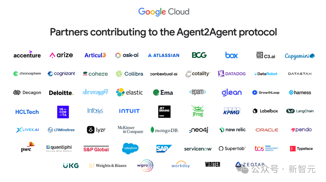 Google's Most Powerful AI Chip Targets NVIDIA B200, Performance Soars 3600 Times! Google MCP Unifies the AI Agent Universe