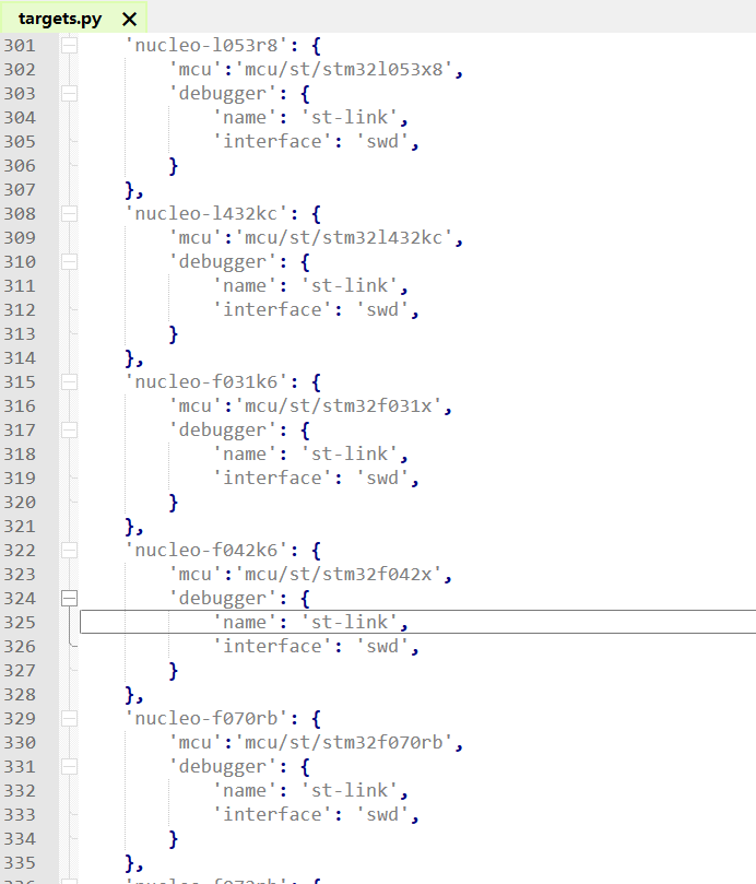 Embedded Project Generator: A Tool Worth Knowing!