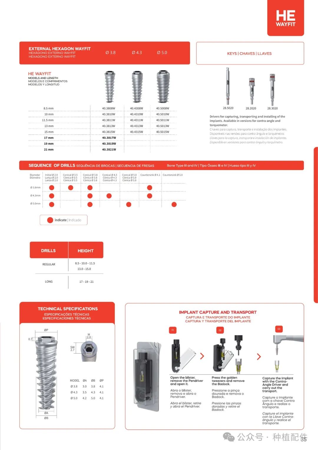 DSP Implant Manual: Chuan Qian - Short, Slim, Biofit, Soulfit, Propfit, Wayfit, HIM, HIL