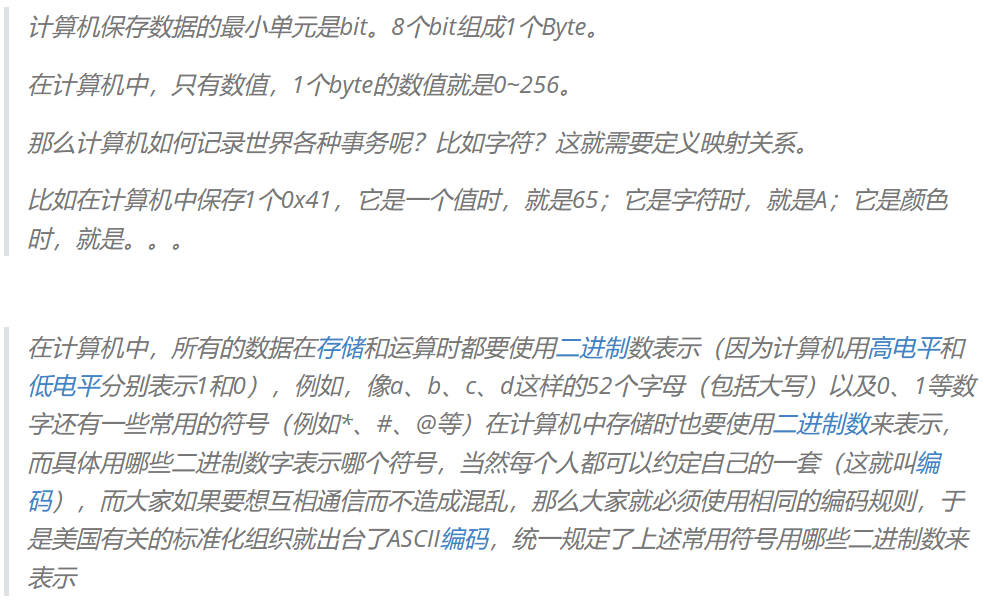 What Principles Underlie the Display of Chinese Characters on LCD Screens in Embedded Devices?