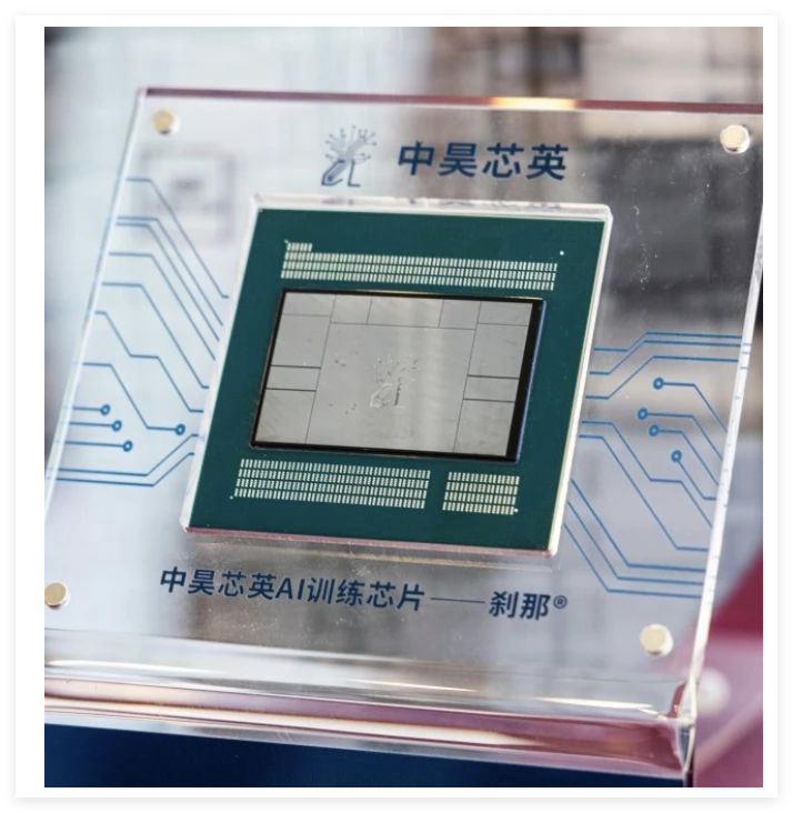 The Era of DeepSeek: ASIC Chips Crowned as Kings
