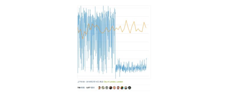 From 'Python 3 Will Never Appear on Facebook' to Over 55% Adoption: A Journey of Change