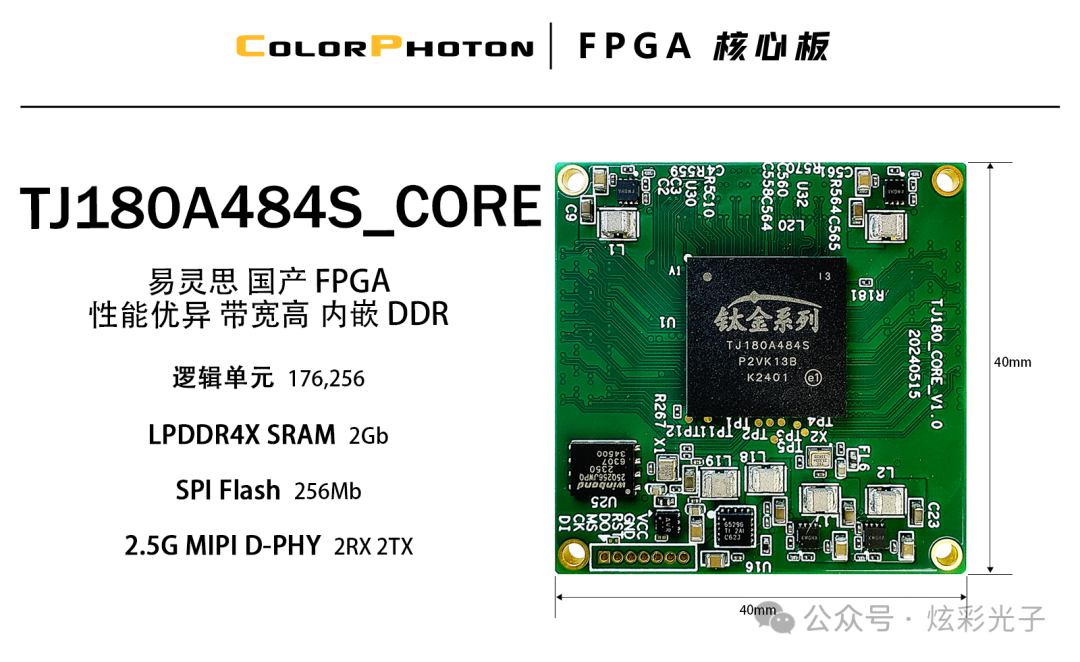 EasyLogic FPGA Core Board: TJ180A484S