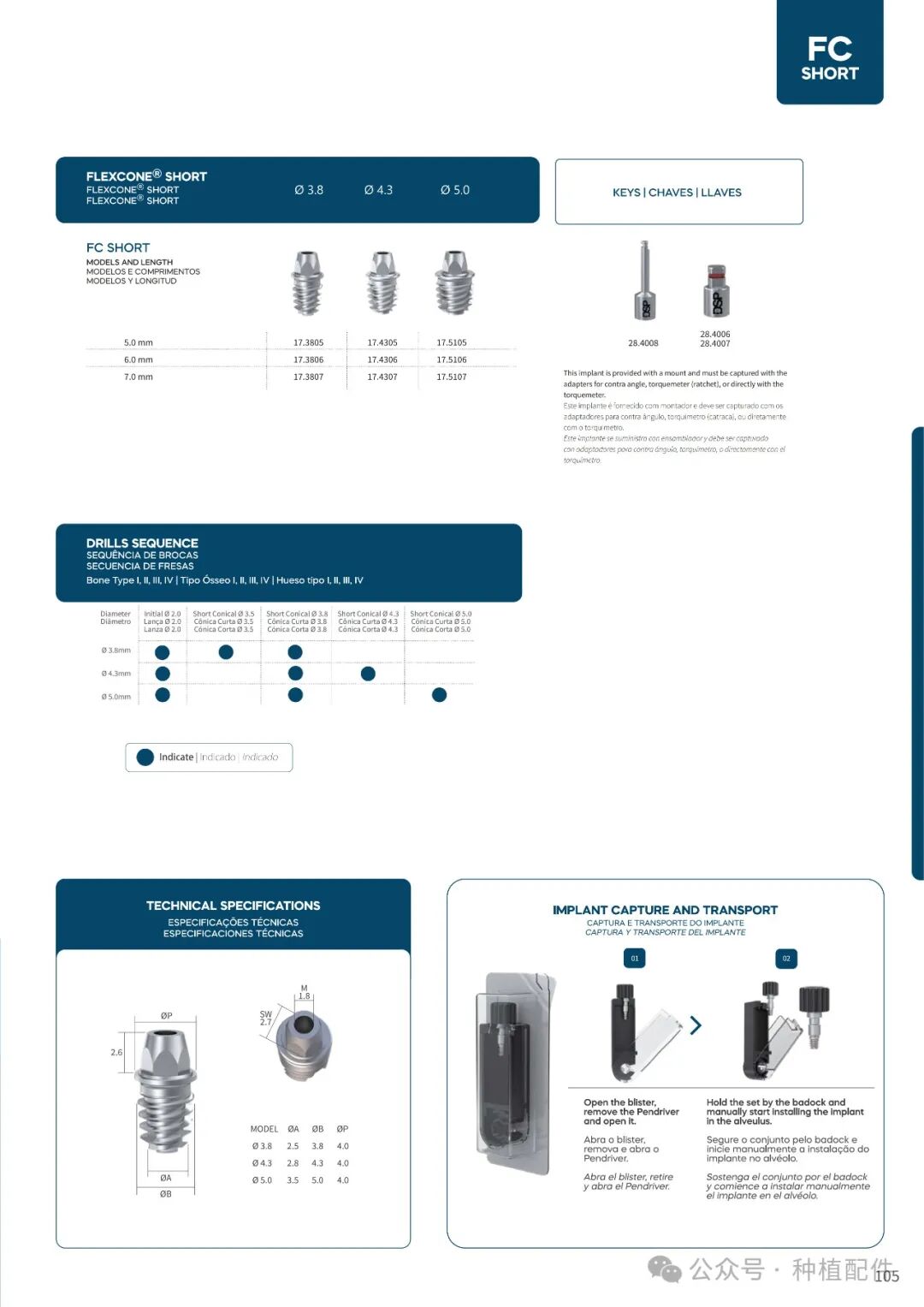 DSP Implant Manual: Chuan Qian - Short, Slim, Biofit, Soulfit, Propfit, Wayfit, HIM, HIL