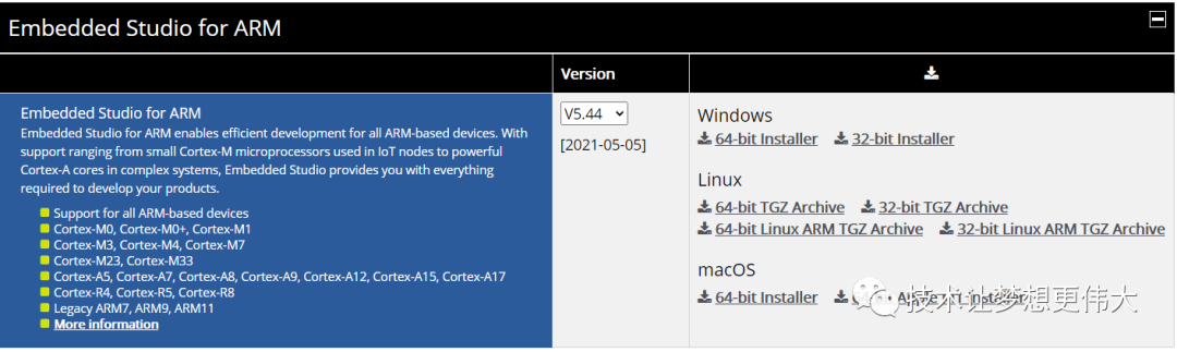 Segger Embedded Studio: Try This New Embedded Compiler Environment!