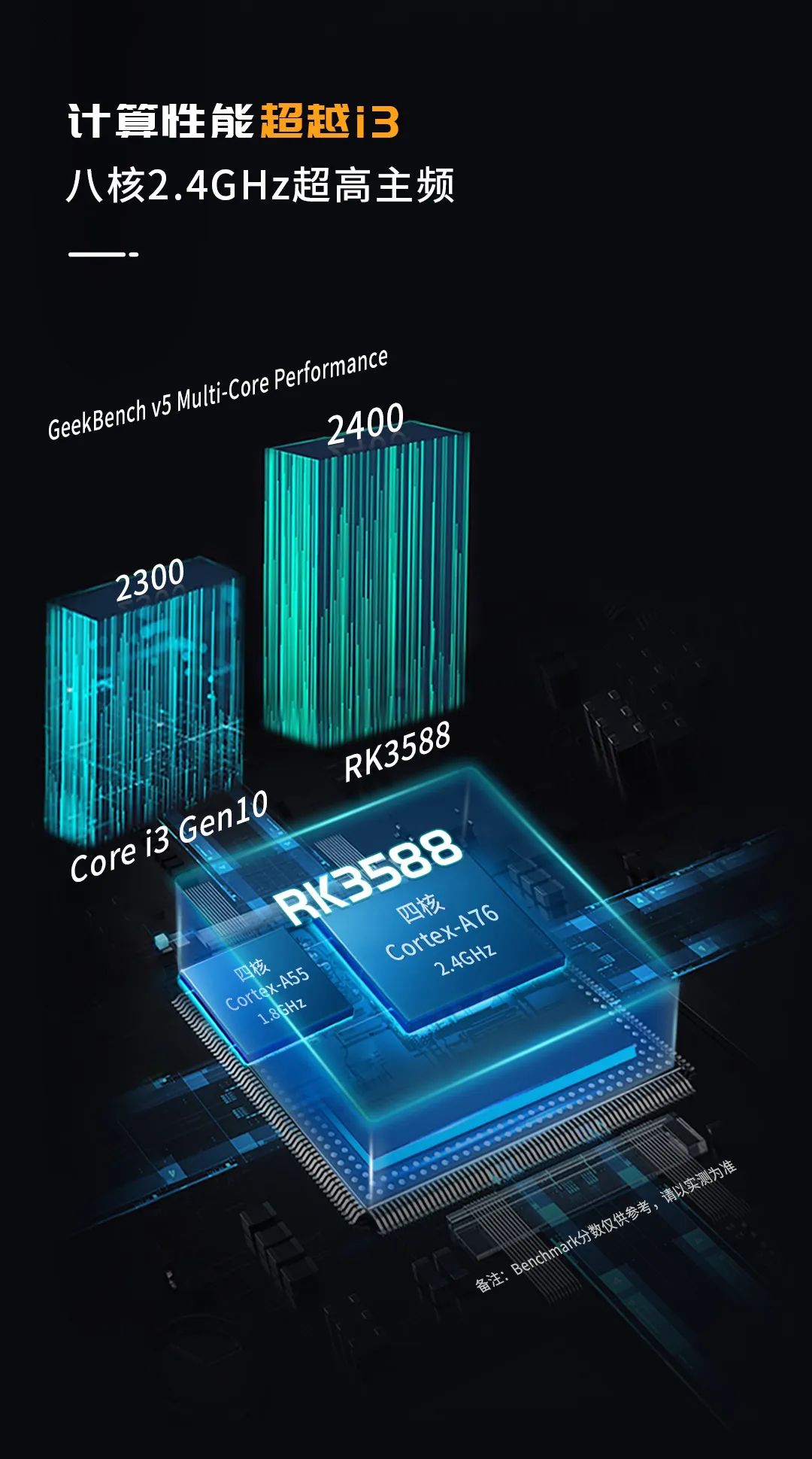 Combining RK3588J and Domestic FPGA for High-Speed Signal Acquisition and Visualization Solutions!