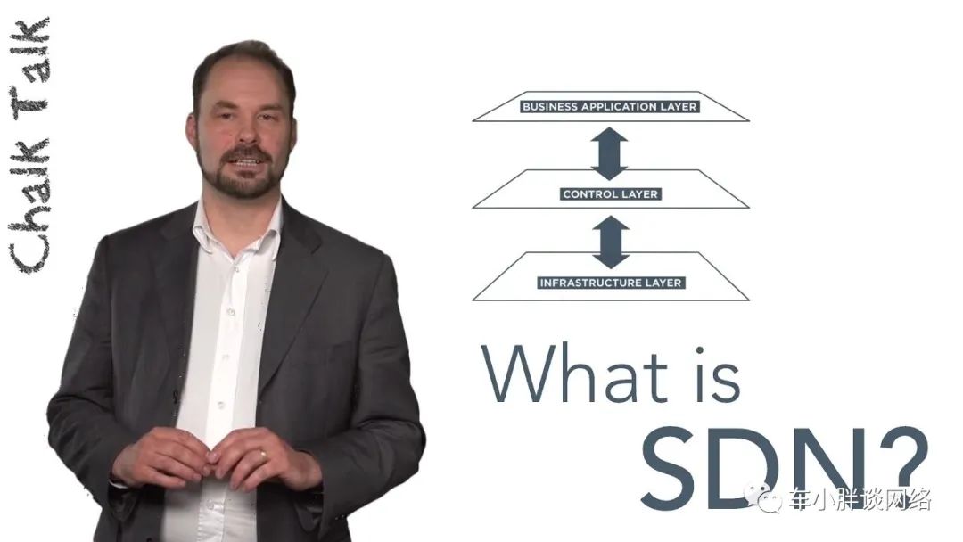 Can SDN Networks Replace TCP/IP?