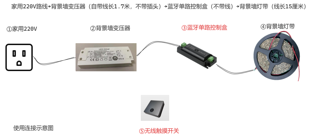 Bluetooth Single-Channel Control Box (Solving the Background Wall Light Strip Switch Issue)