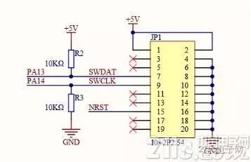 Experience with Domestic MCU Development Boards