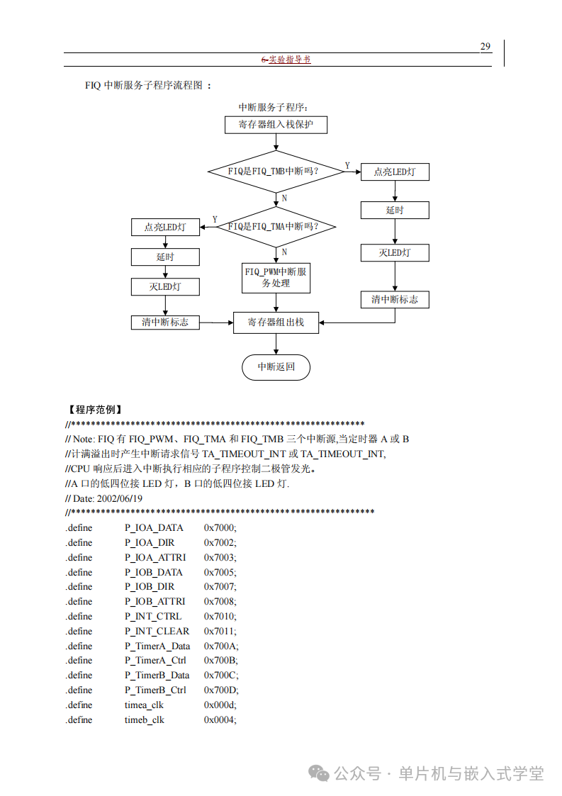Microcontroller Experiment Guide - Page 113