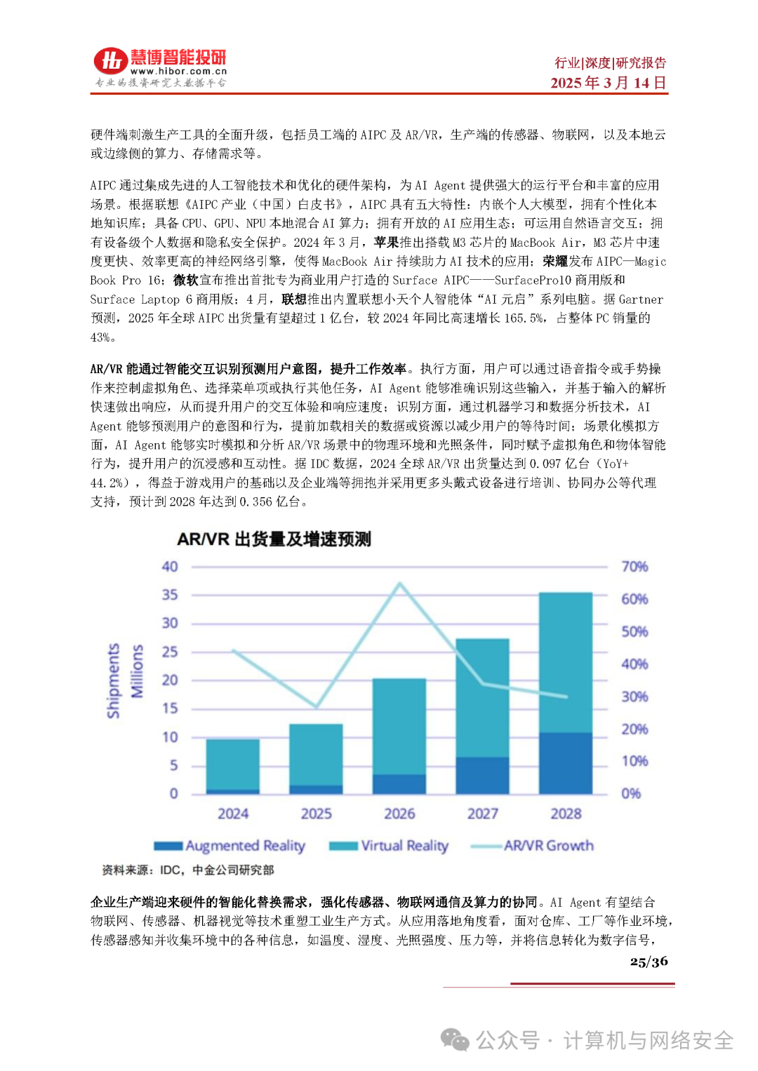 AI Agent Industry Research Report
