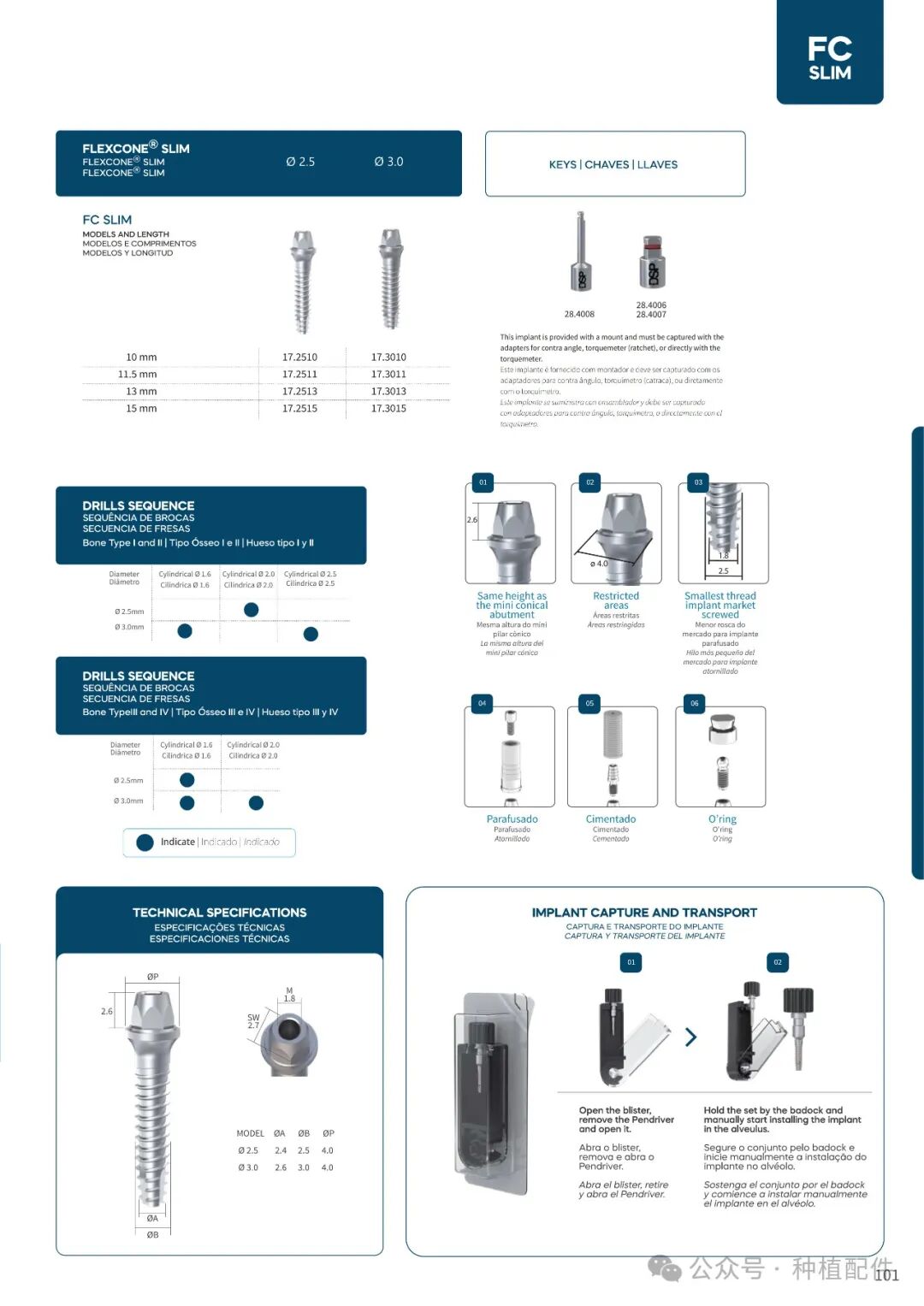 DSP Implant Manual: Chuan Qian - Short, Slim, Biofit, Soulfit, Propfit, Wayfit, HIM, HIL