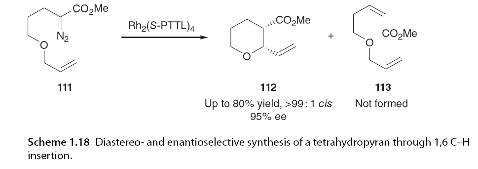 Asymmetric C-H Bond Activation Involving Diazo Compounds
