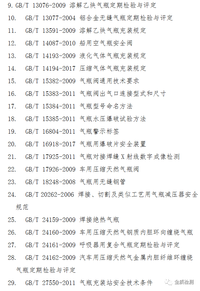 Latest Compilation: List of Laws, Regulations, Rules, and Standards Related to Special Equipment!