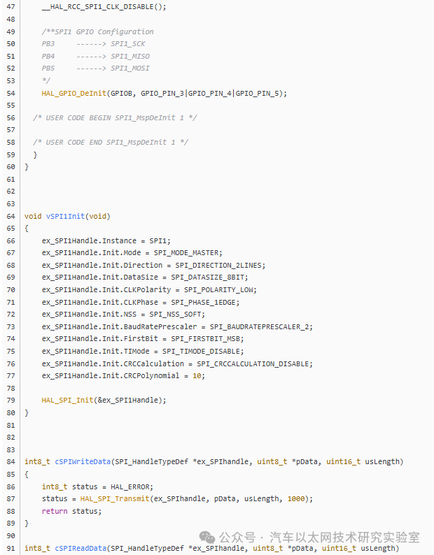 STM32-SPI Documentation Compilation