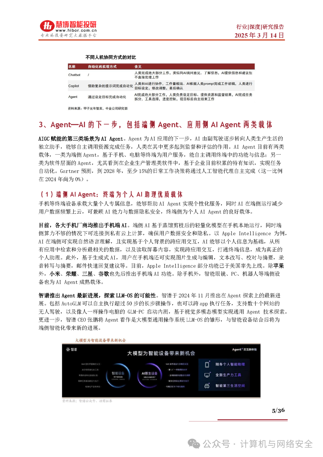 AI Agent Industry Research Report